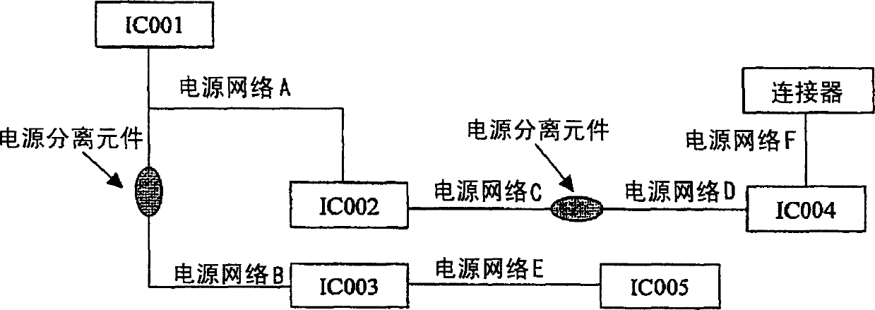 Device and method for checking printed circuit board power source isolation