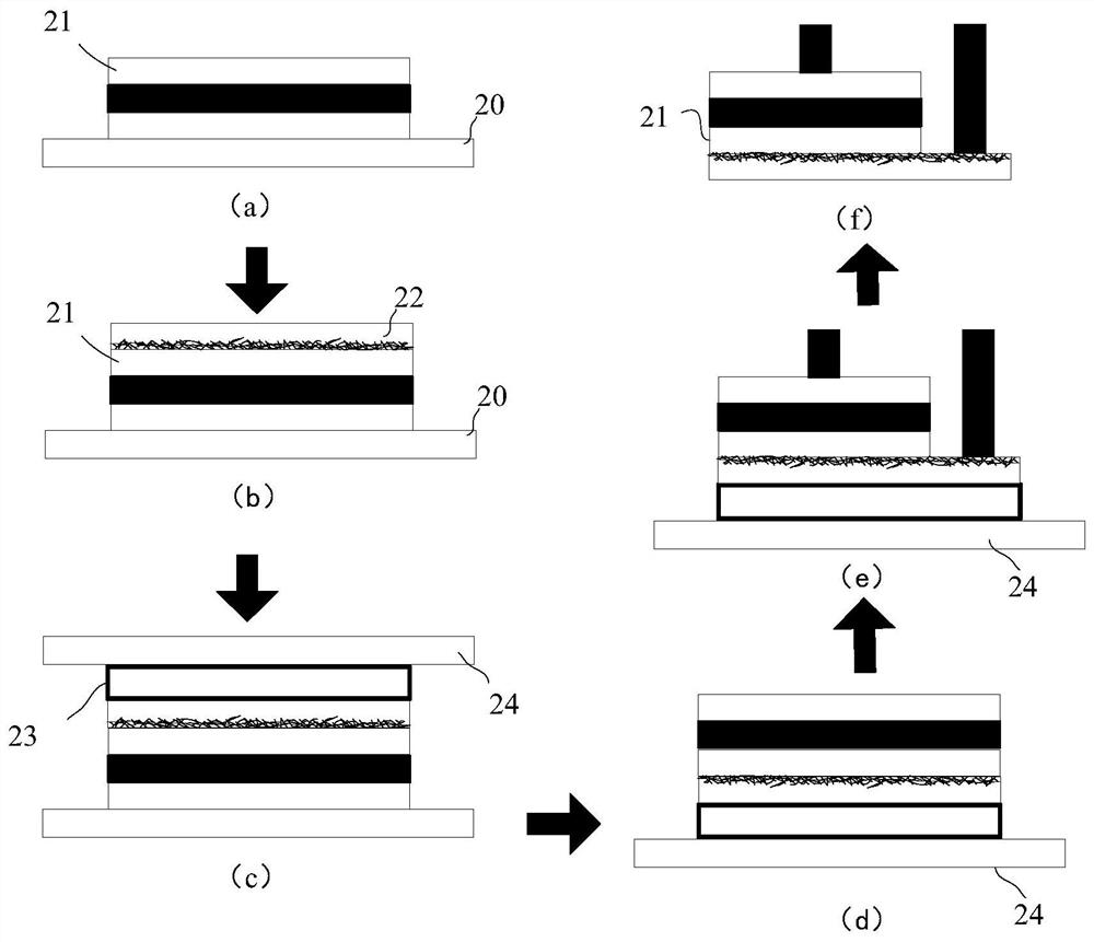 Red light LED chip, preparation method and display panel