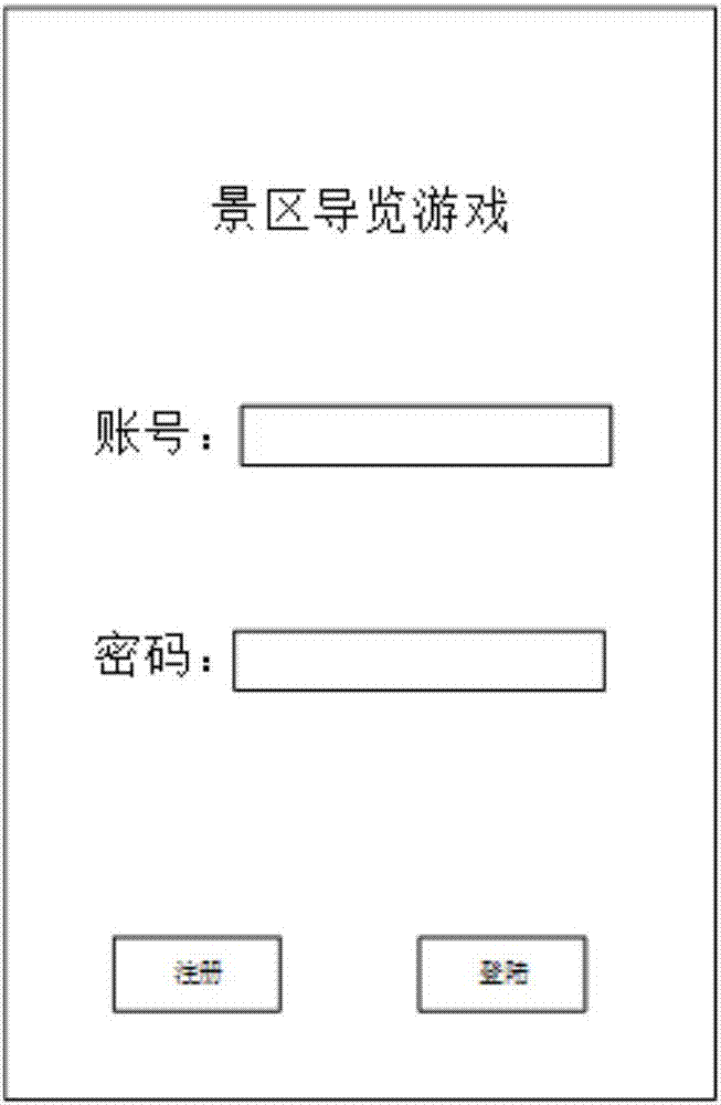 Scenic area tour guiding method, server end, client end and system