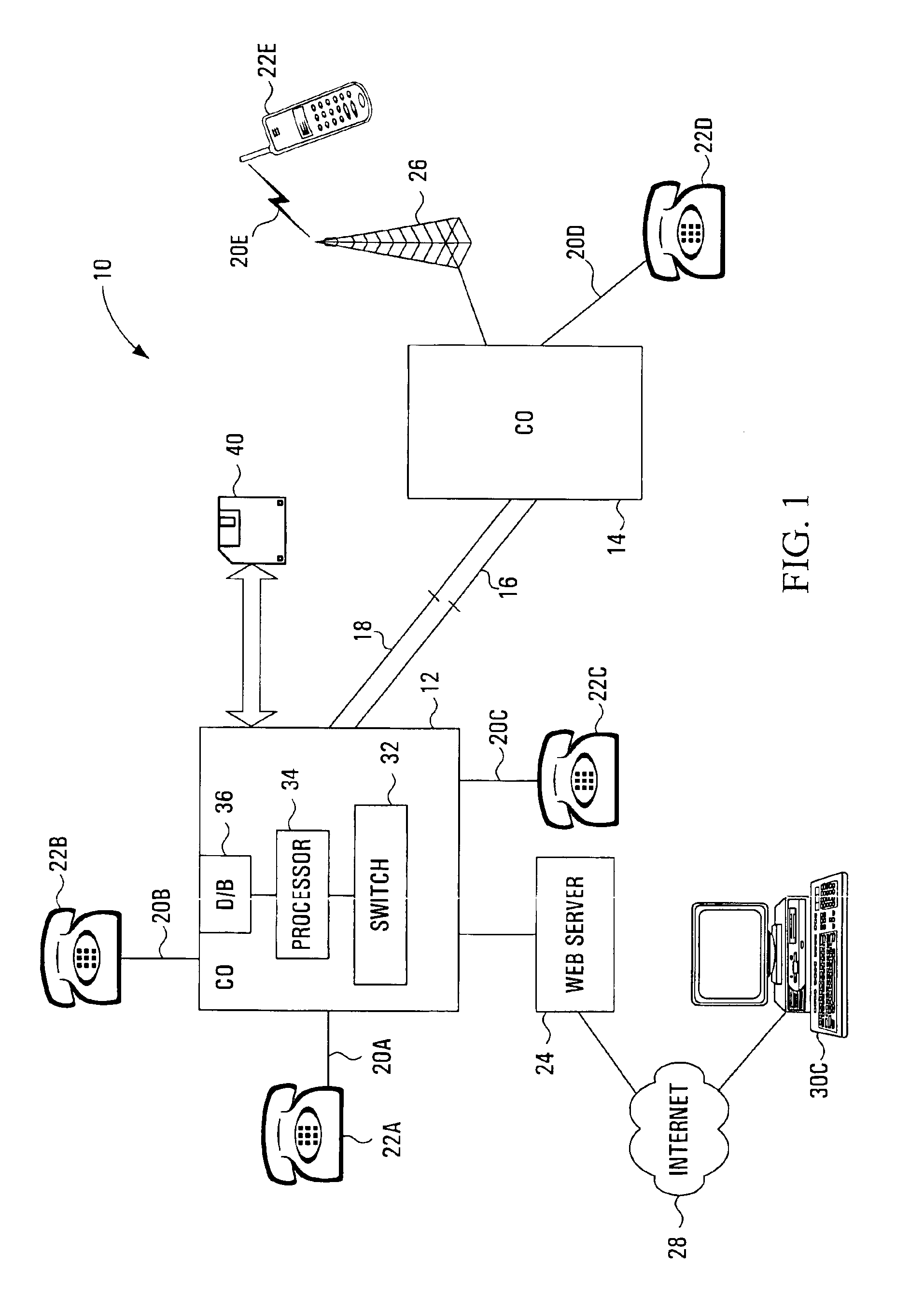 User controlled location sharing during a communication