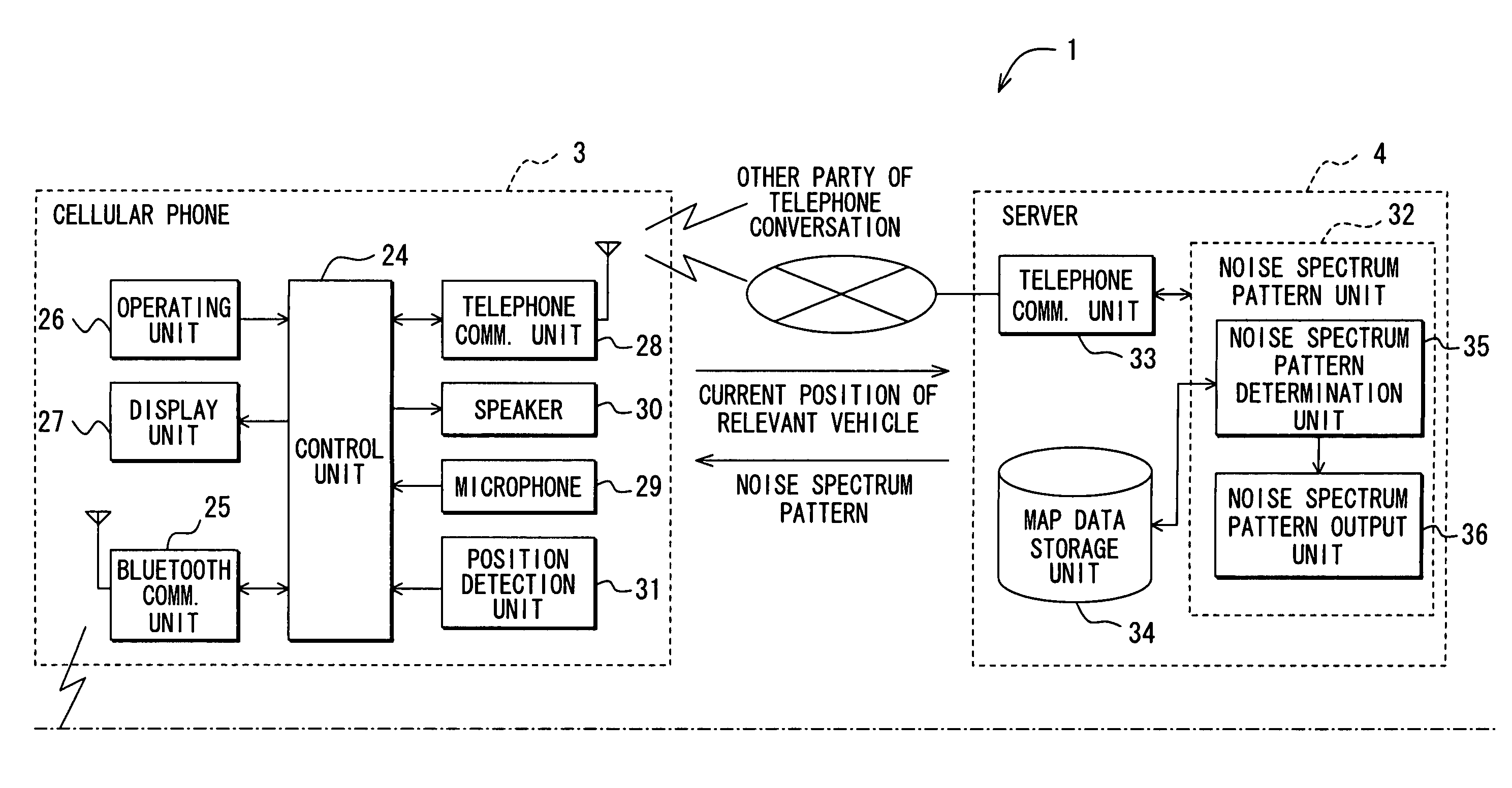 Communicating road noise control system, in-vehicle road noise controller, and server