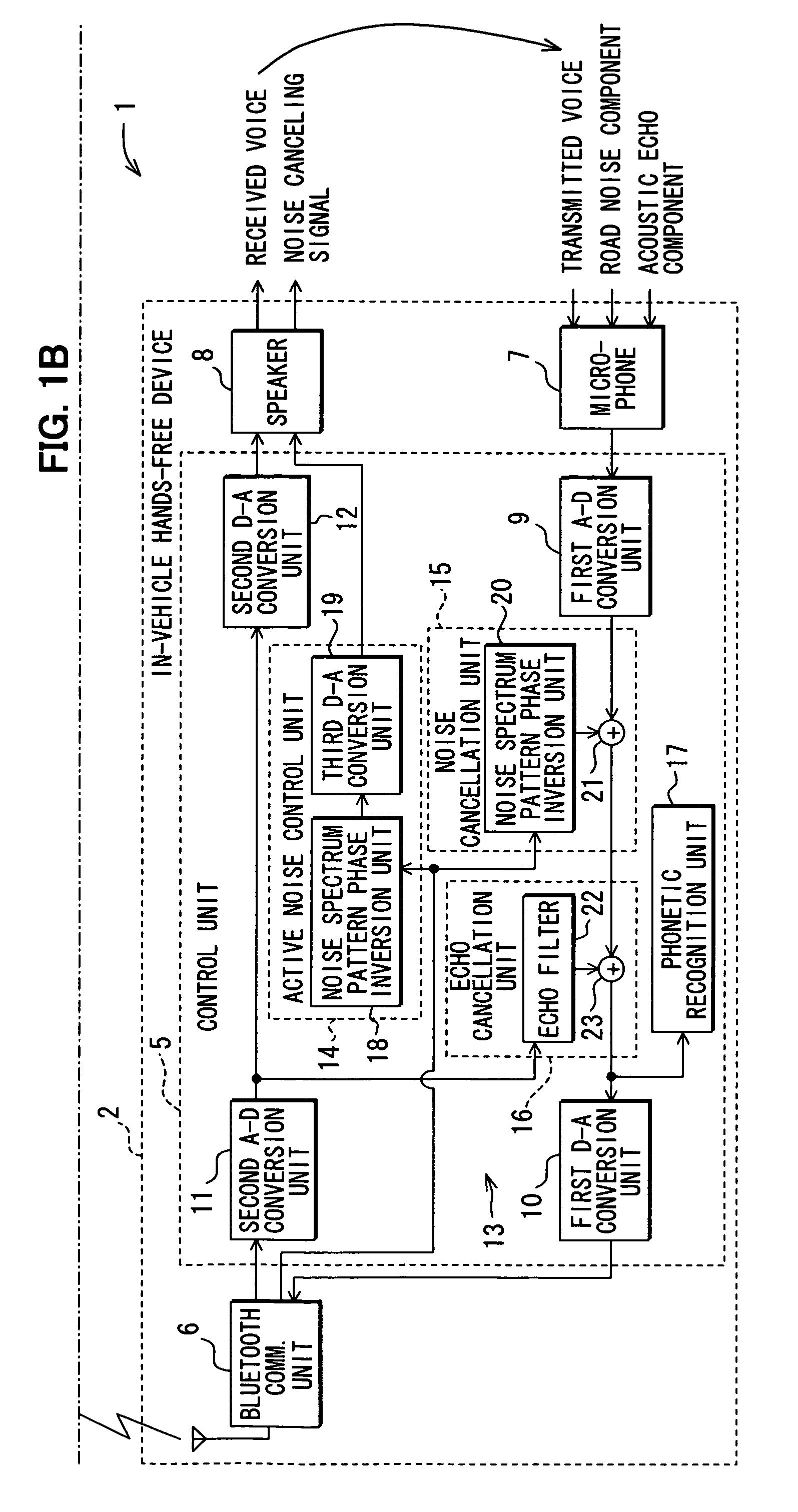 Communicating road noise control system, in-vehicle road noise controller, and server