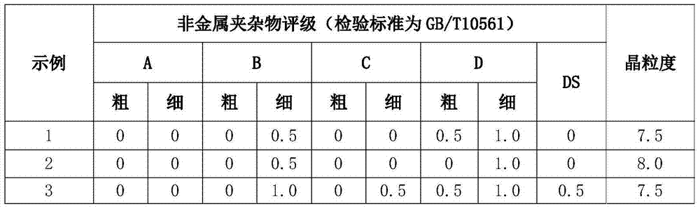 Abrasion-resistant seamless steel pipe for conveying and production method of abrasion-resistant seamless steel pipe for conveying