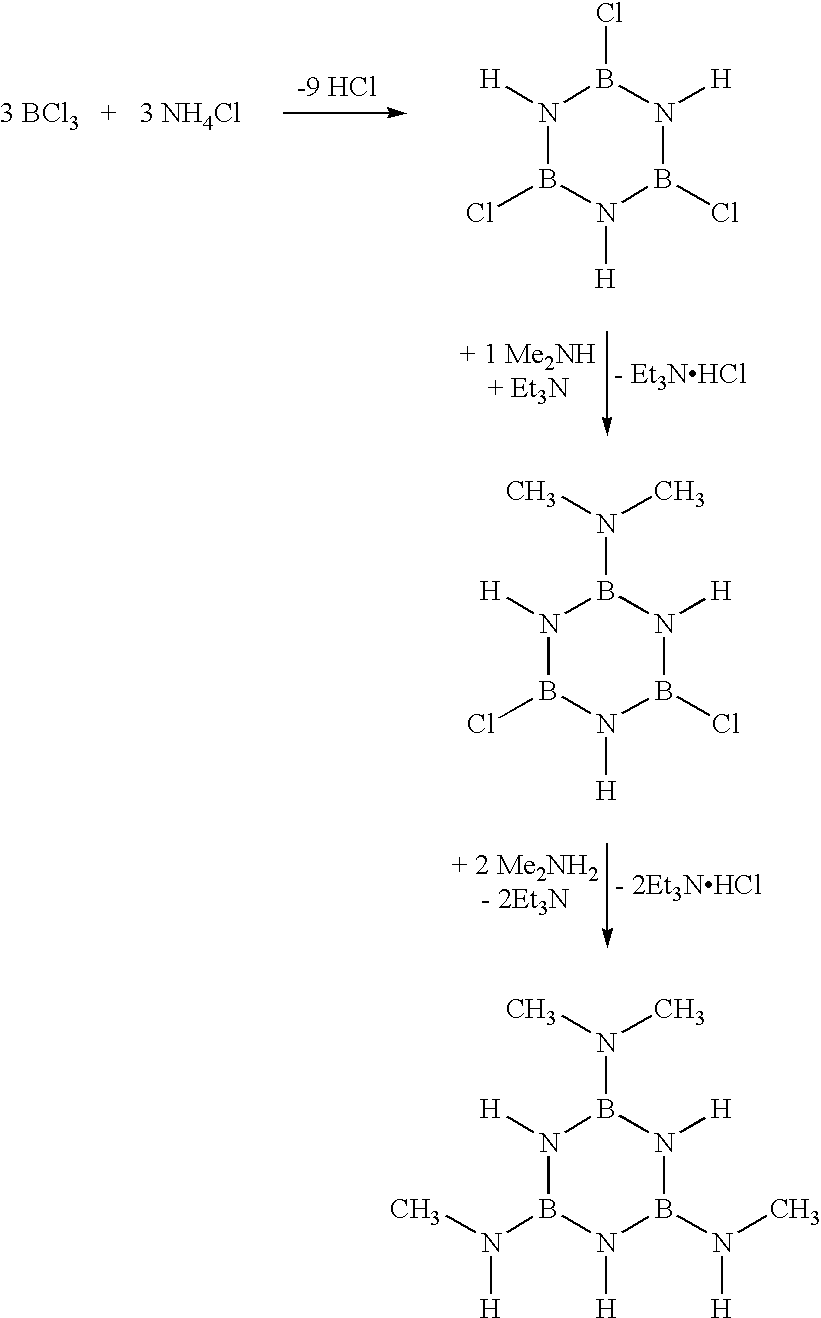 Method for making boron nitride fibers from aminoborazines