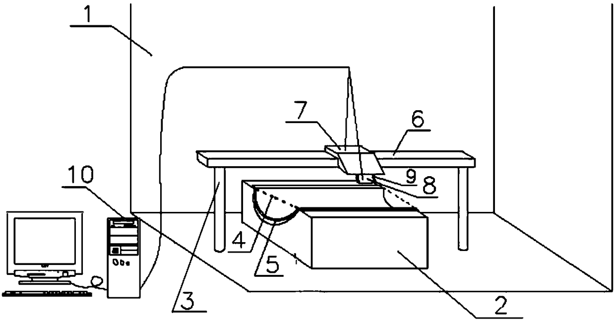 Hot working process online measurement system and transparent material dynamic deformation measurement method