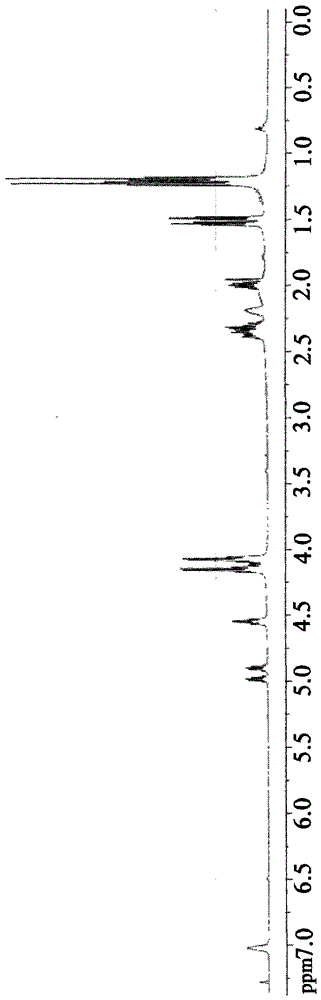 Imino acid pet imaging agent and its preparation method and application