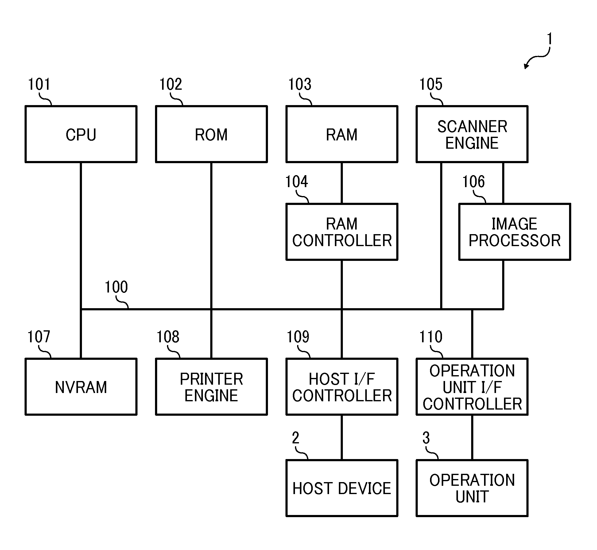 Image forming apparatus, image forming method, and non-transitory recording medium