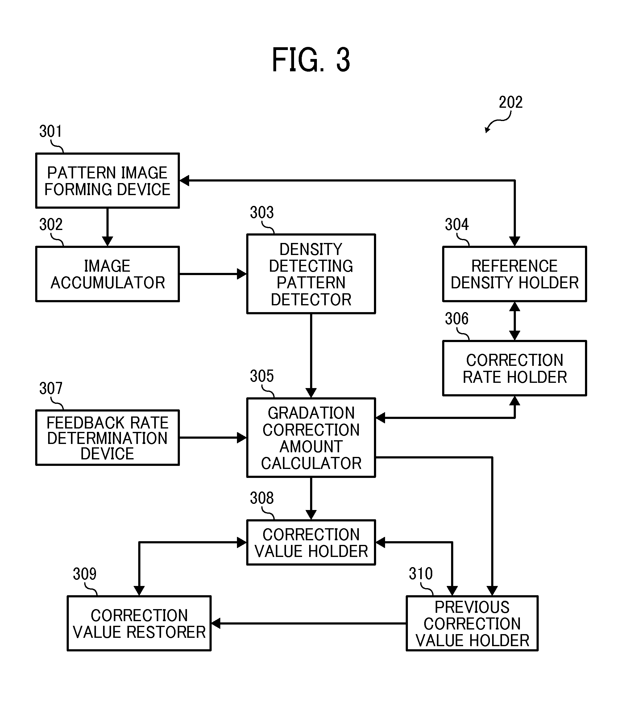 Image forming apparatus, image forming method, and non-transitory recording medium