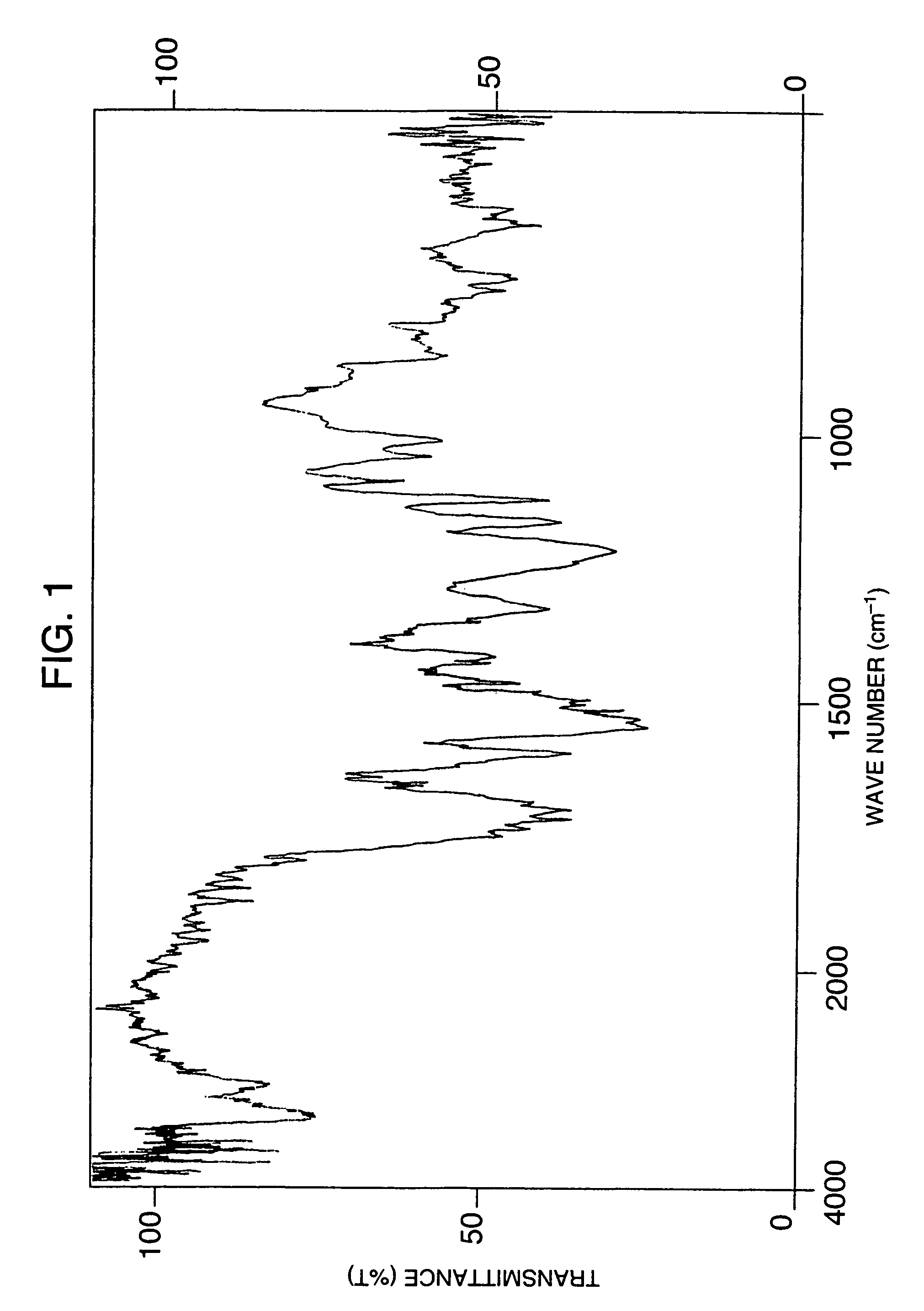 Compound for color-producing composition, and recording material