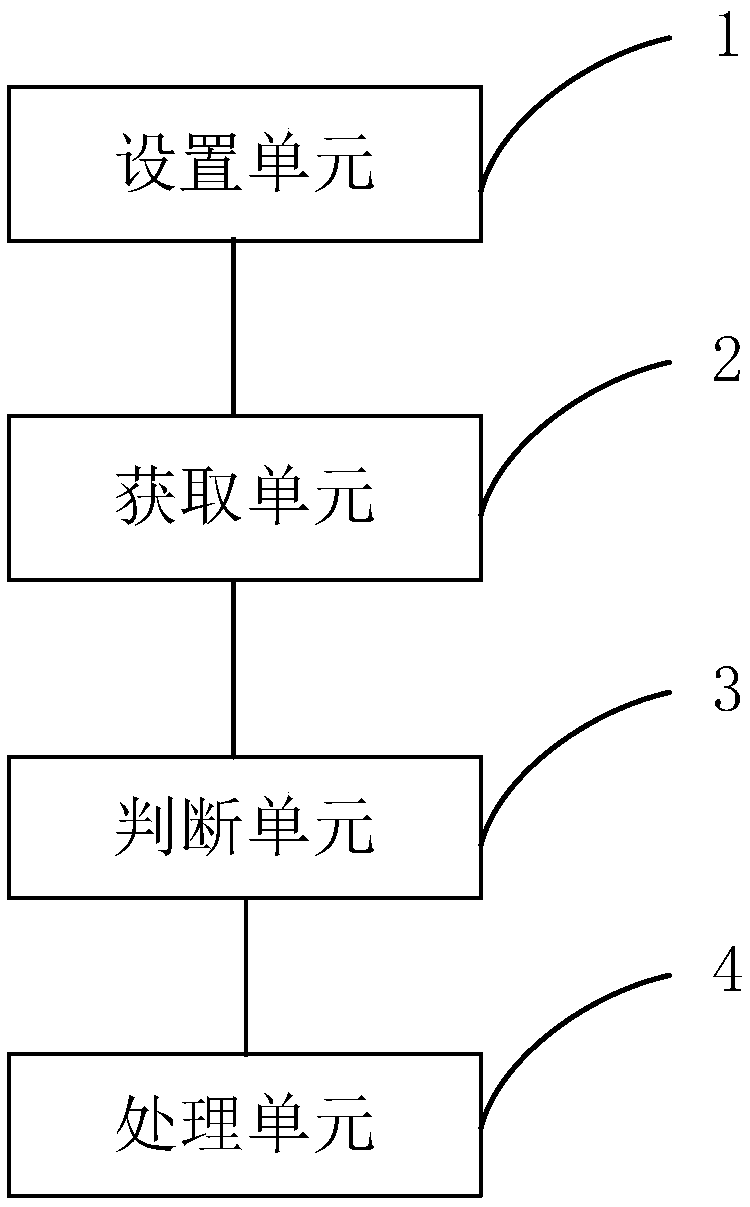 Processing method and apparatus for selecting received information