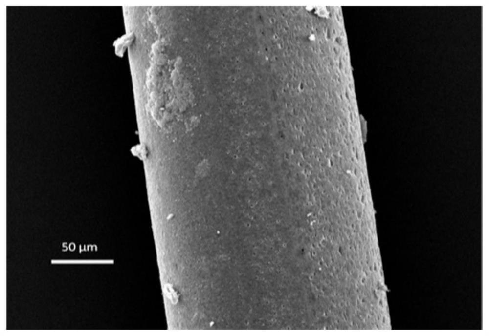 Polyamide airgel fiber, its preparation method and application