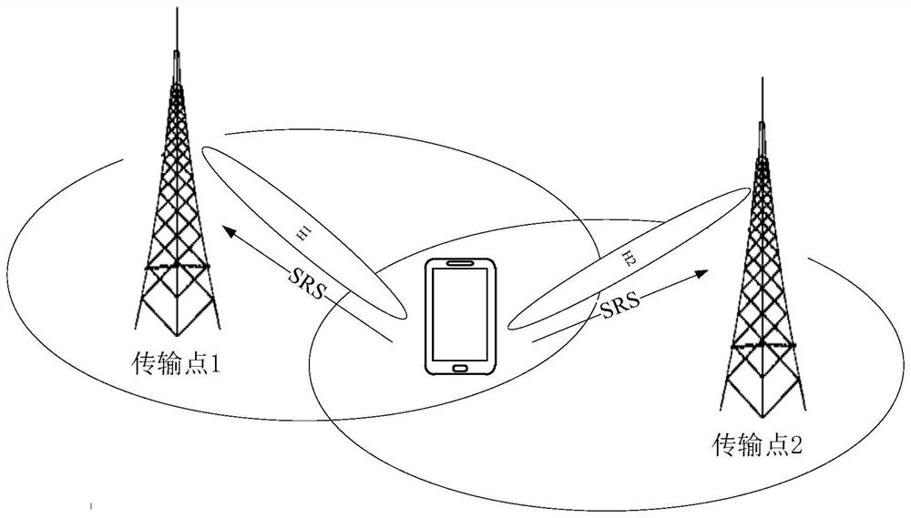 Data sending method, device and equipment and readable storage medium