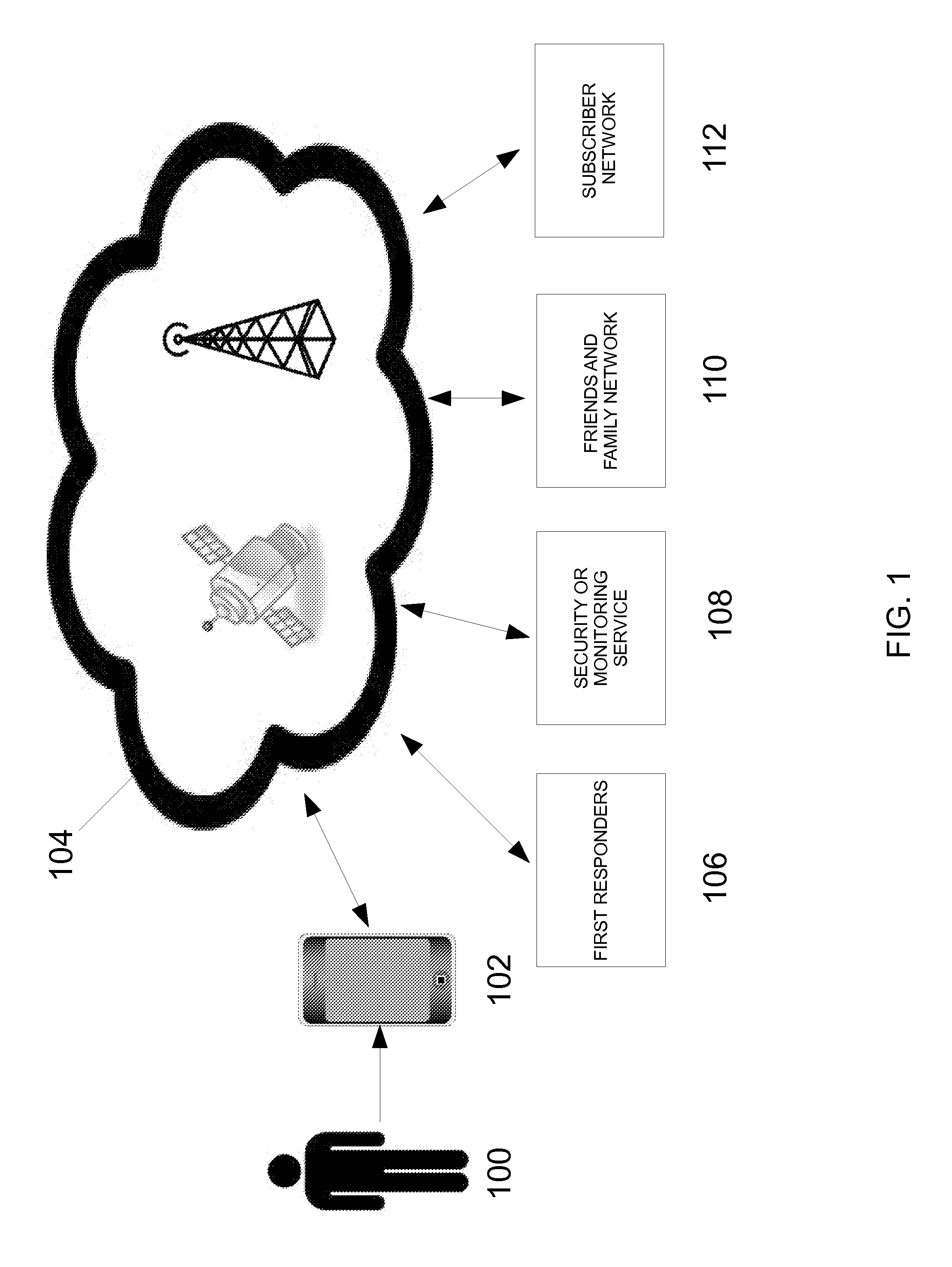 Systems and methods for initiating a distress signal from a mobile device without requiring focused visual attention from a user