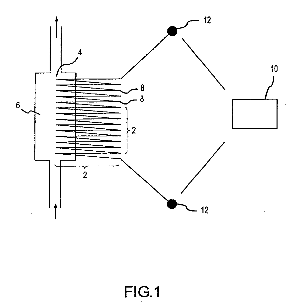Method of Determining The Nucleotide Sequence of Oligonucleotides and DNA Molecules