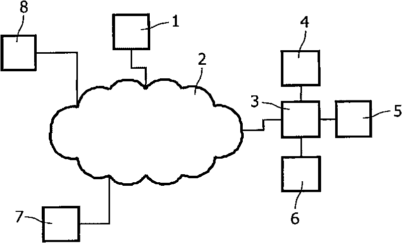 Method of operating an information retrieval system