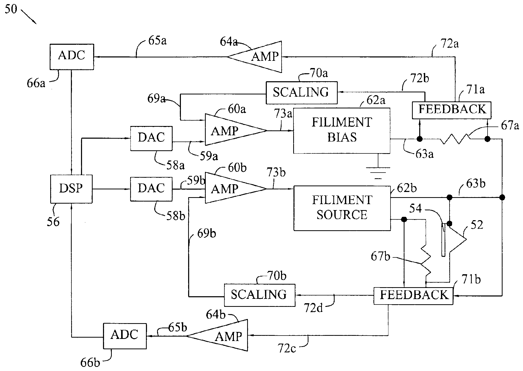 Method of automatically calibrating electronic controls in a mass spectrometer