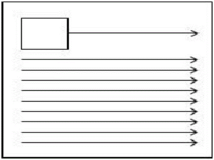 Haar characteristic multi-processing framework human face detection system and method based on FPGA (Field Programmable Gate Array)