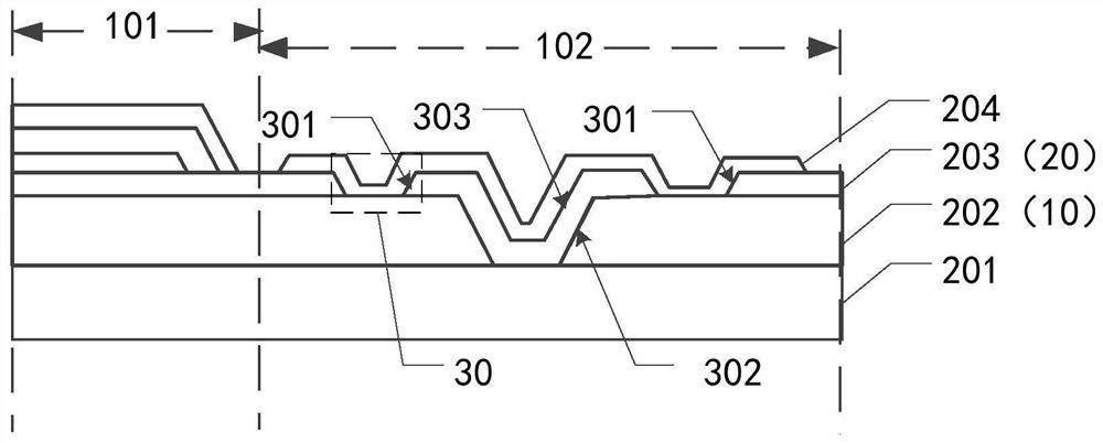 Display screen with anti-static structure and preparation method of display screen