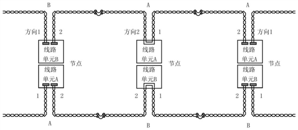 Ethernet-based Train Communication Network Topology