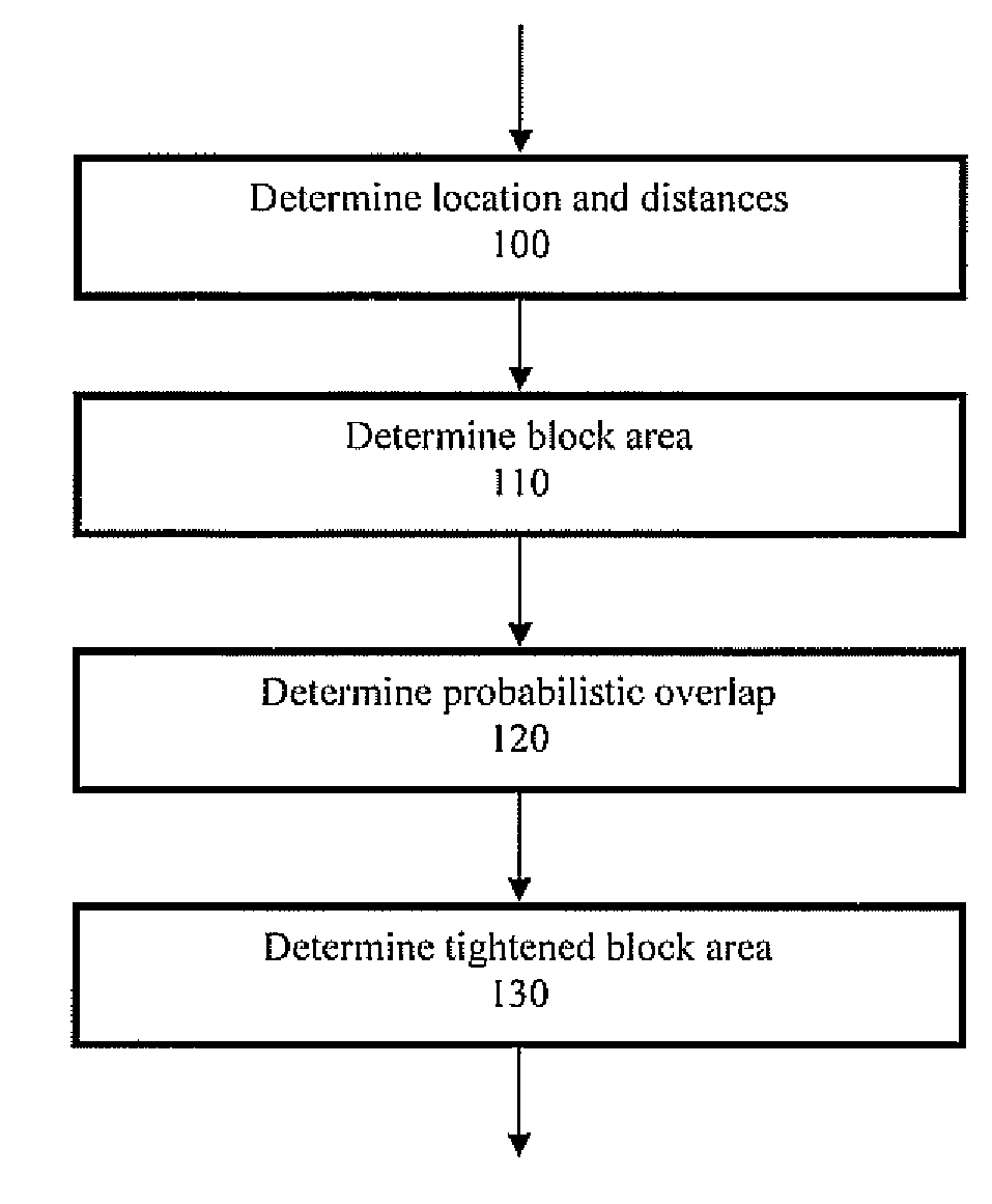 Systems and methods for generating and using trade areas associated with business branches based on correlated demographics