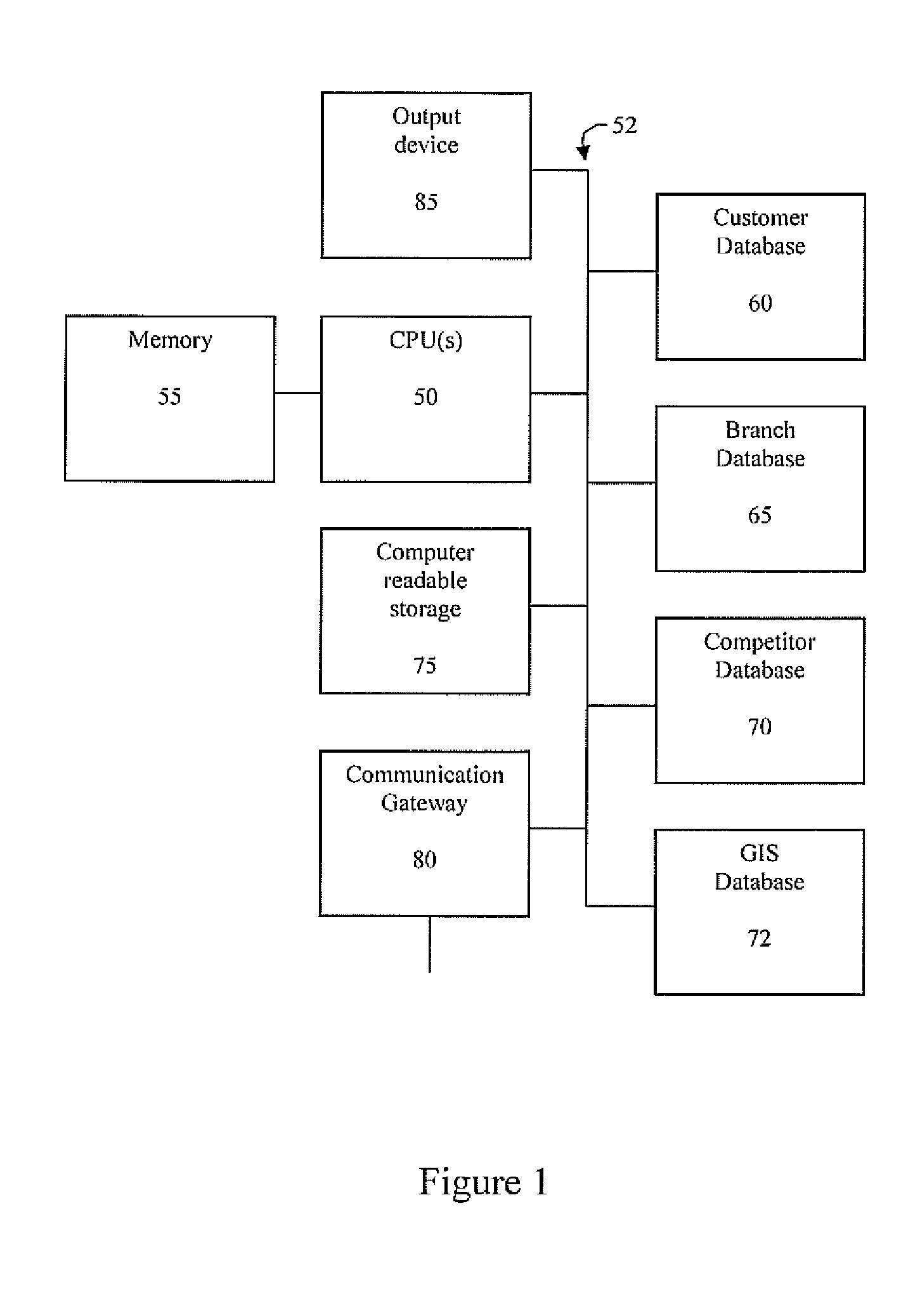 Systems and methods for generating and using trade areas associated with business branches based on correlated demographics