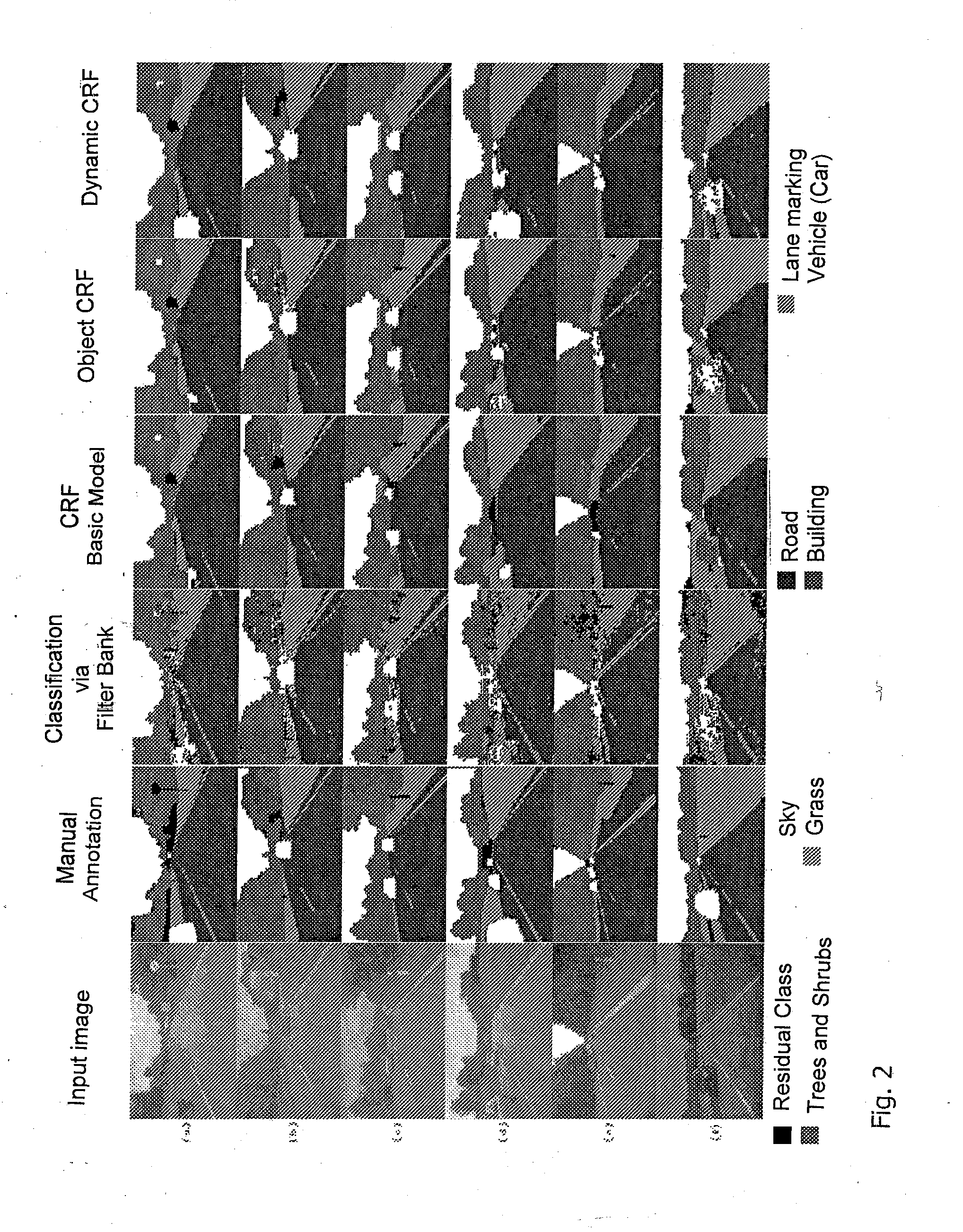 Method and device for analyzing surrounding objects and/or surrounding scenes, such as for object and scene class segmenting