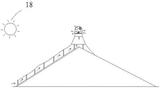 Water consumption free integrated power generation device capable of comprehensively utilizing wind energy and solar light thermal energy