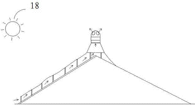 Water consumption free integrated power generation device capable of comprehensively utilizing wind energy and solar light thermal energy