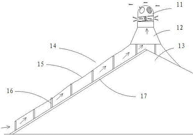 Water consumption free integrated power generation device capable of comprehensively utilizing wind energy and solar light thermal energy