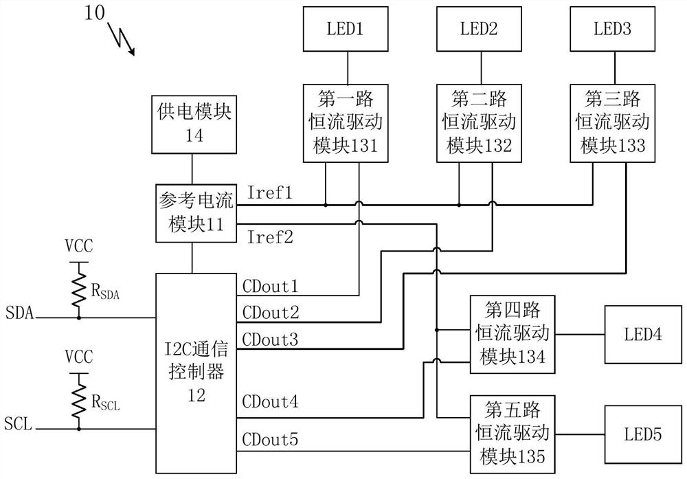 LED dimming control circuit, chip, lighting device and dimming control method