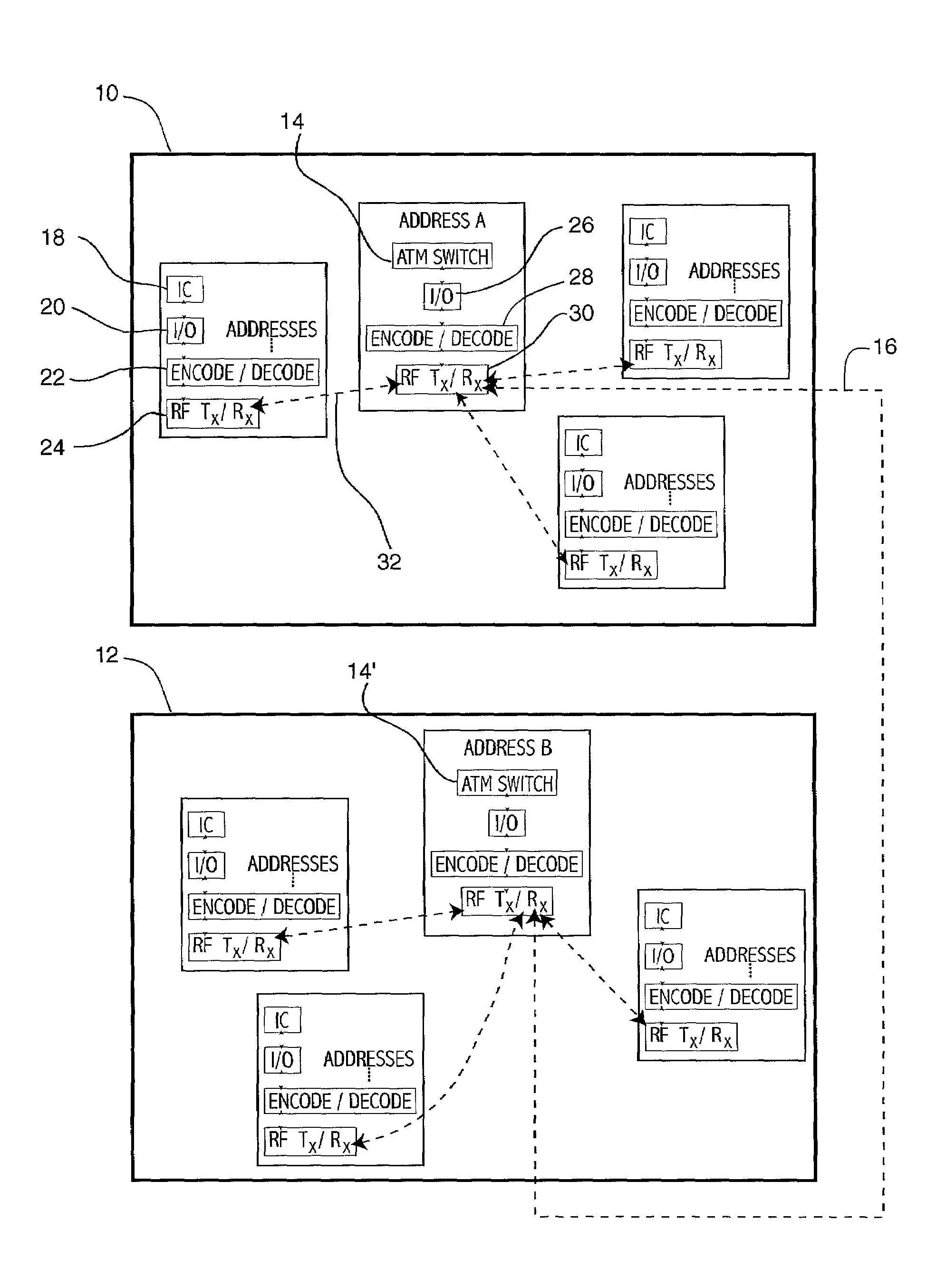 Localized radio frequency communication using asynchronous transfer mode protocol