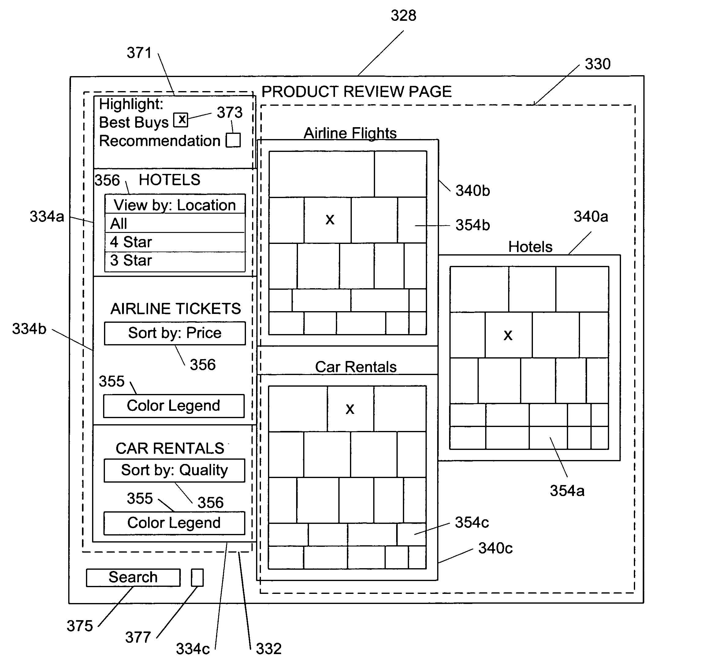 Computer hierarchical display of multiple data characteristics