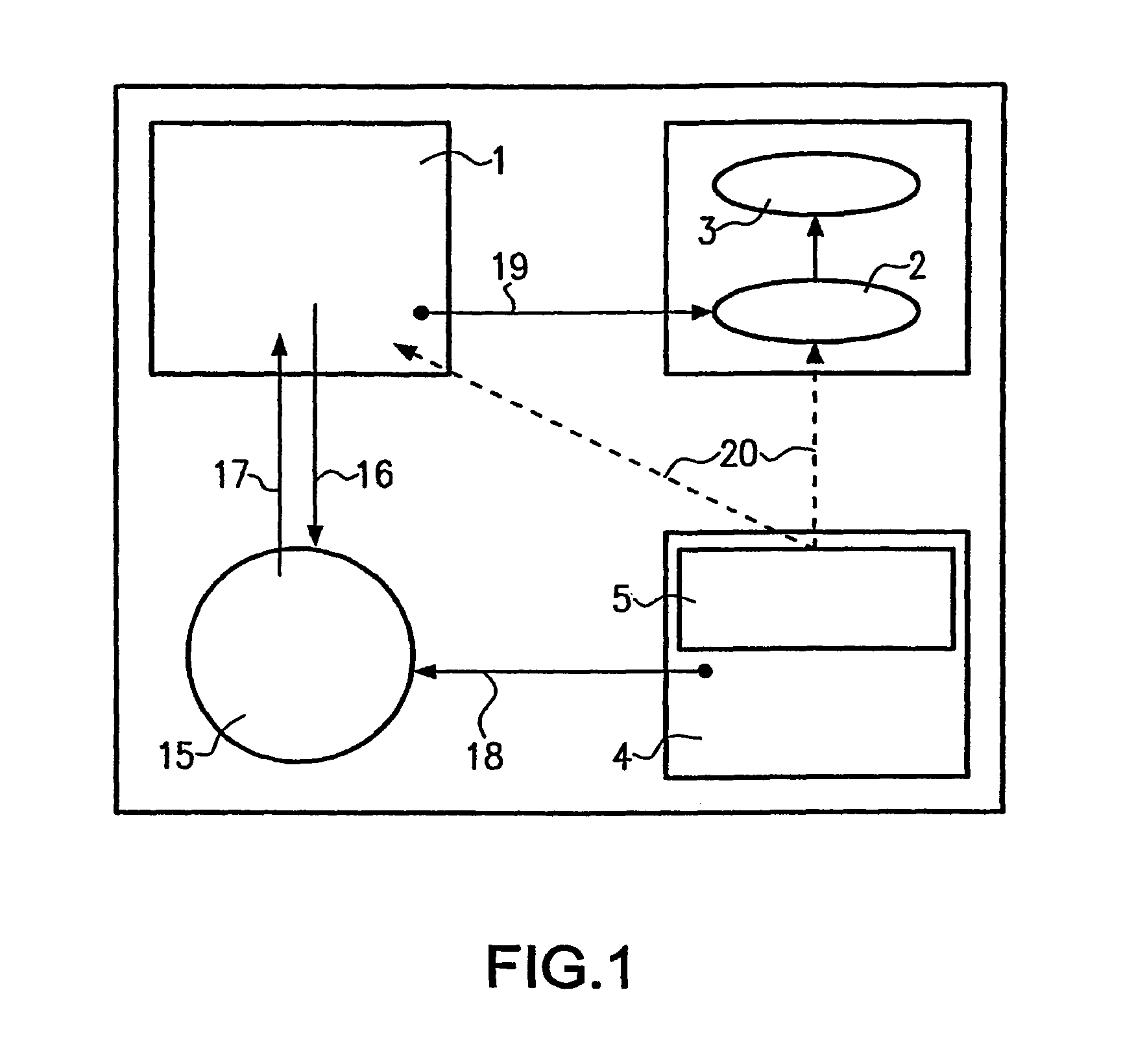 Method, device and arrangement for measuring the dynamic behavior of an optical system