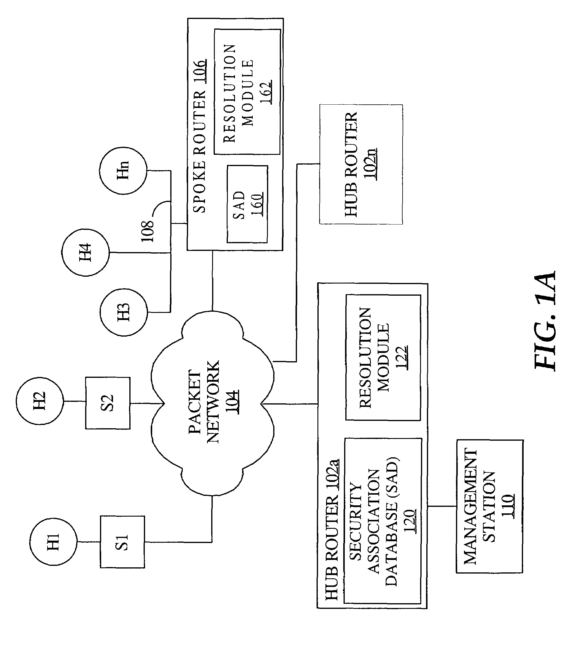 Method and apparatus for providing a secure name resolution service for network devices