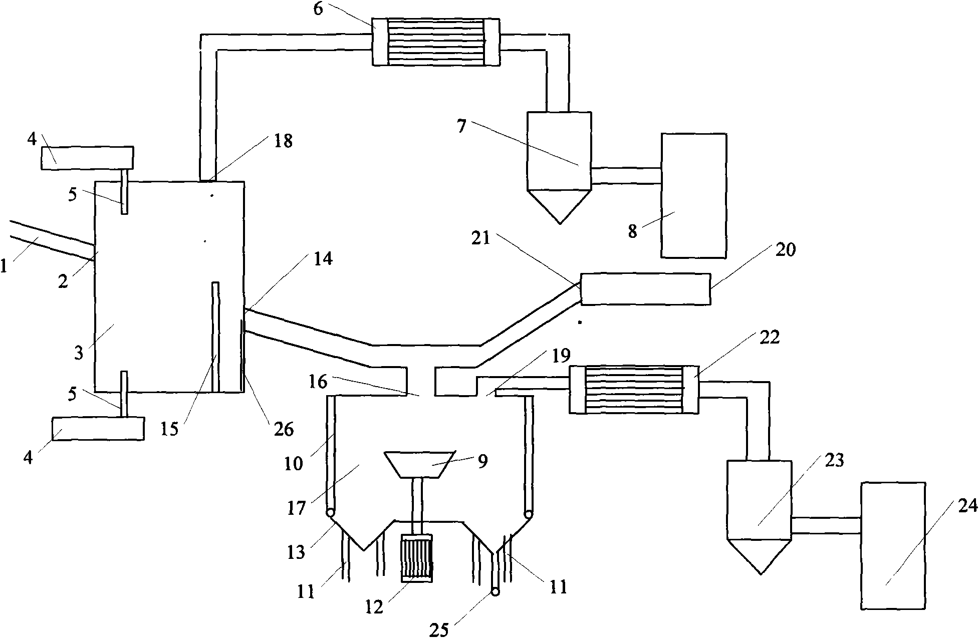 Compound coal gasification system and method of blast furnace slags