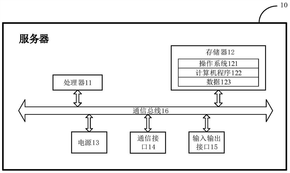 Topological relationship generation method, device, electronic device and storage medium