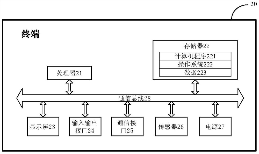 Topological relationship generation method, device, electronic device and storage medium