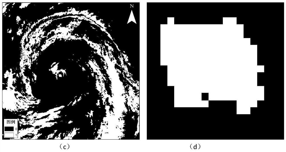 Typhoon elliptical wind field parametric simulation method based on remote sensing image features