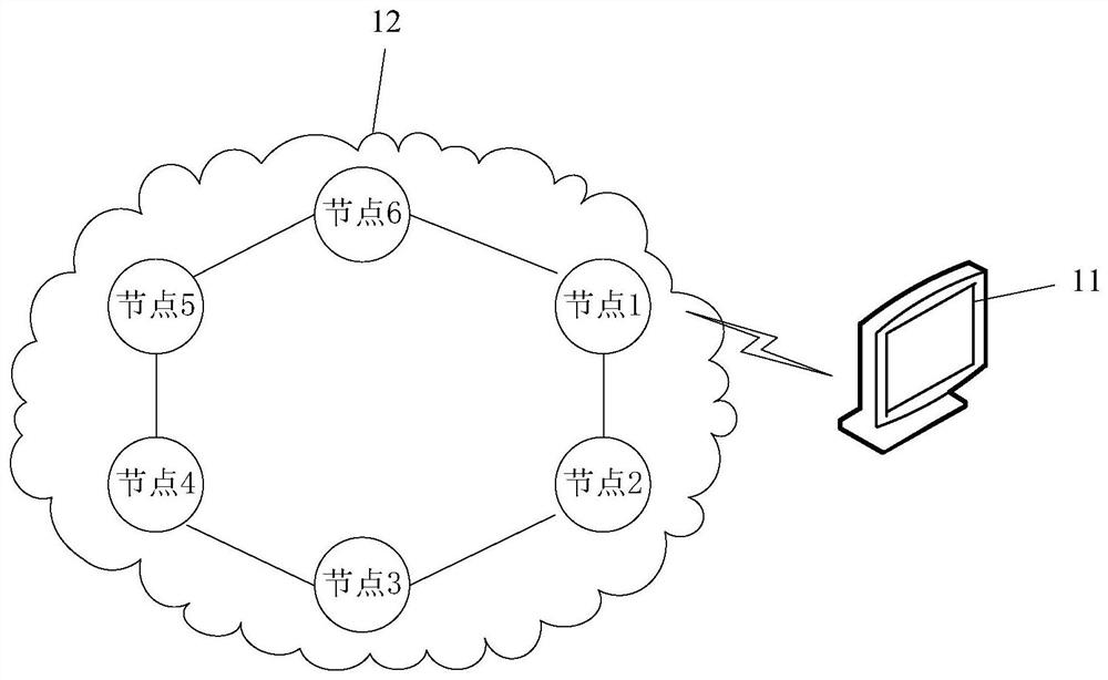 Rural advice processing method, device and equipment, and storage medium