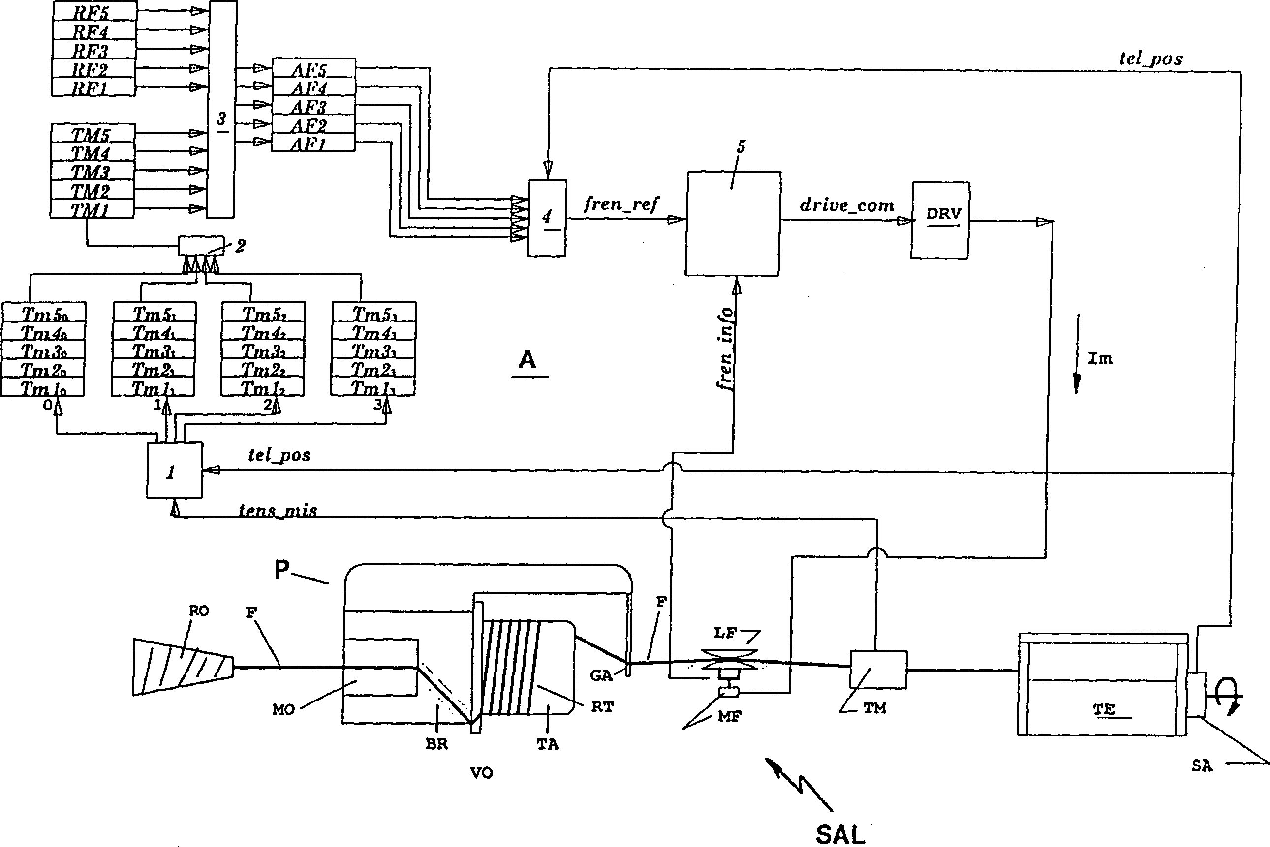 Control method and system for weft braking mechanism capable of regulating mechanical tension of yarn in loom automatically