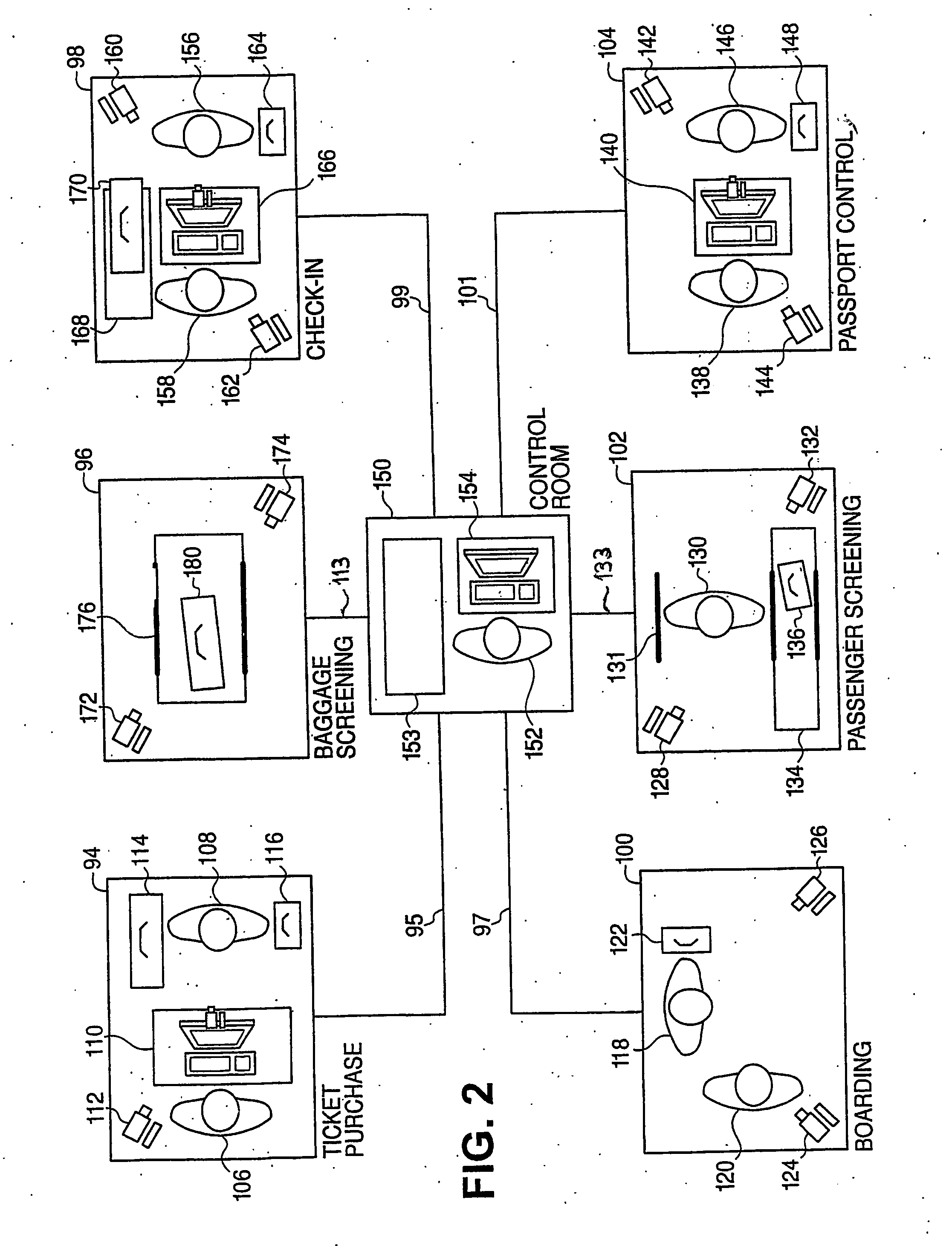 System and method for traveler interactions management