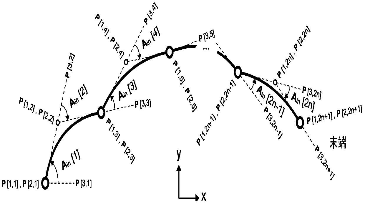 Attitude detection system and method for multi-section jib