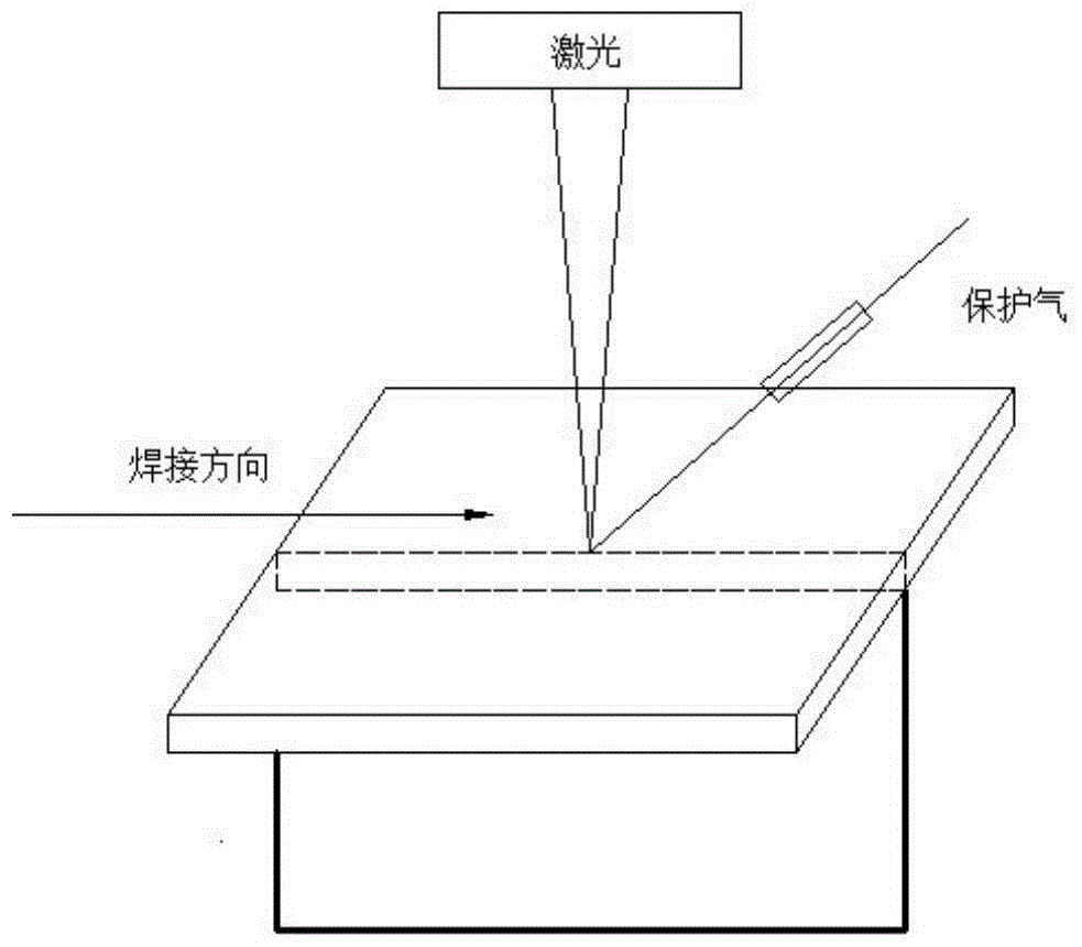 A fixture for laser penetration welding of T-joints and its welding method