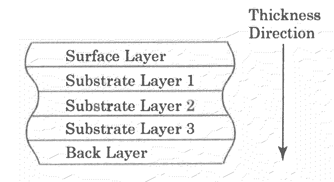 Leather-like sheet bearing grain finish and process for producing the same
