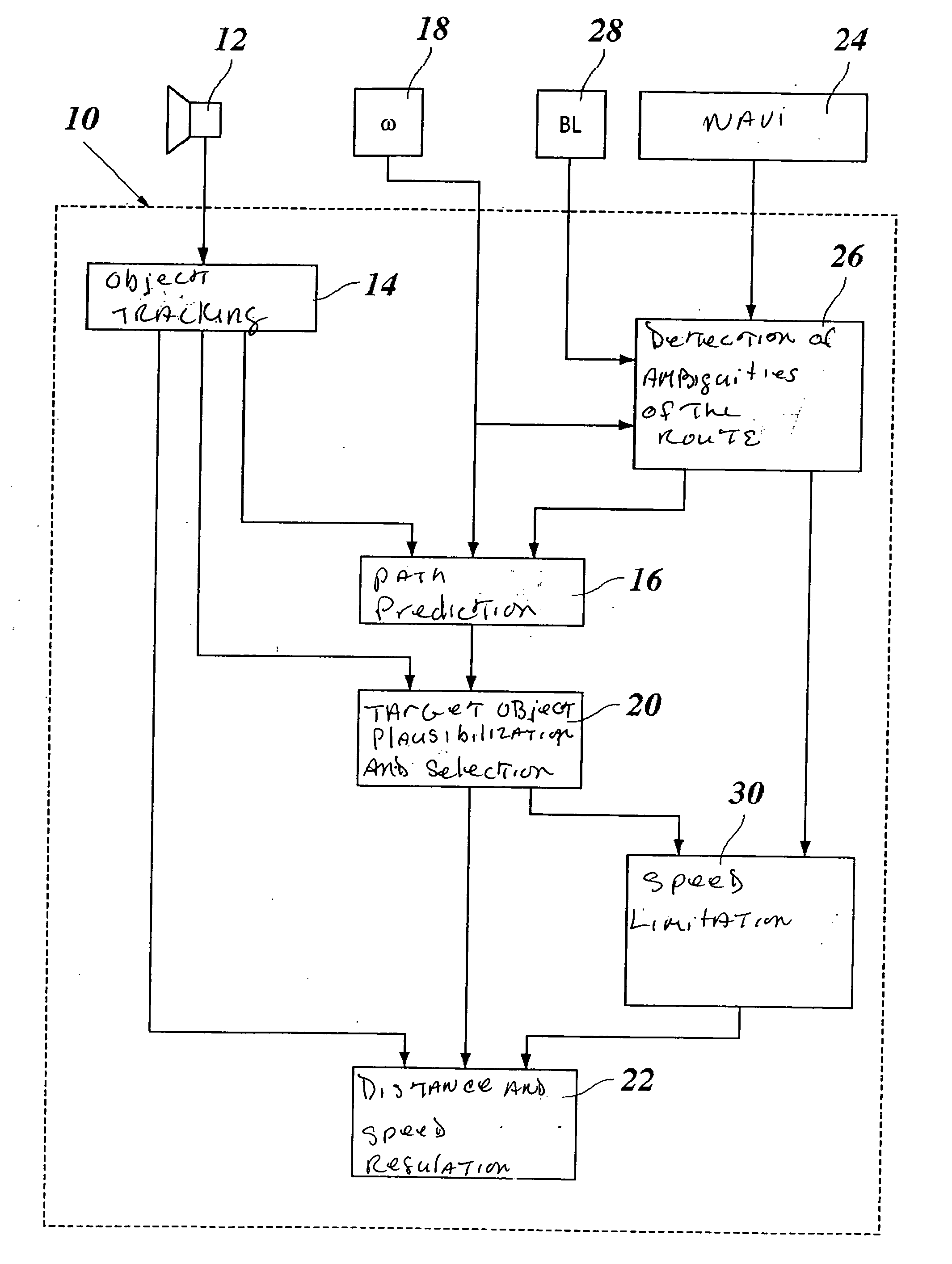 Device for longitudinally guiding a motor vehicle having a navigation system