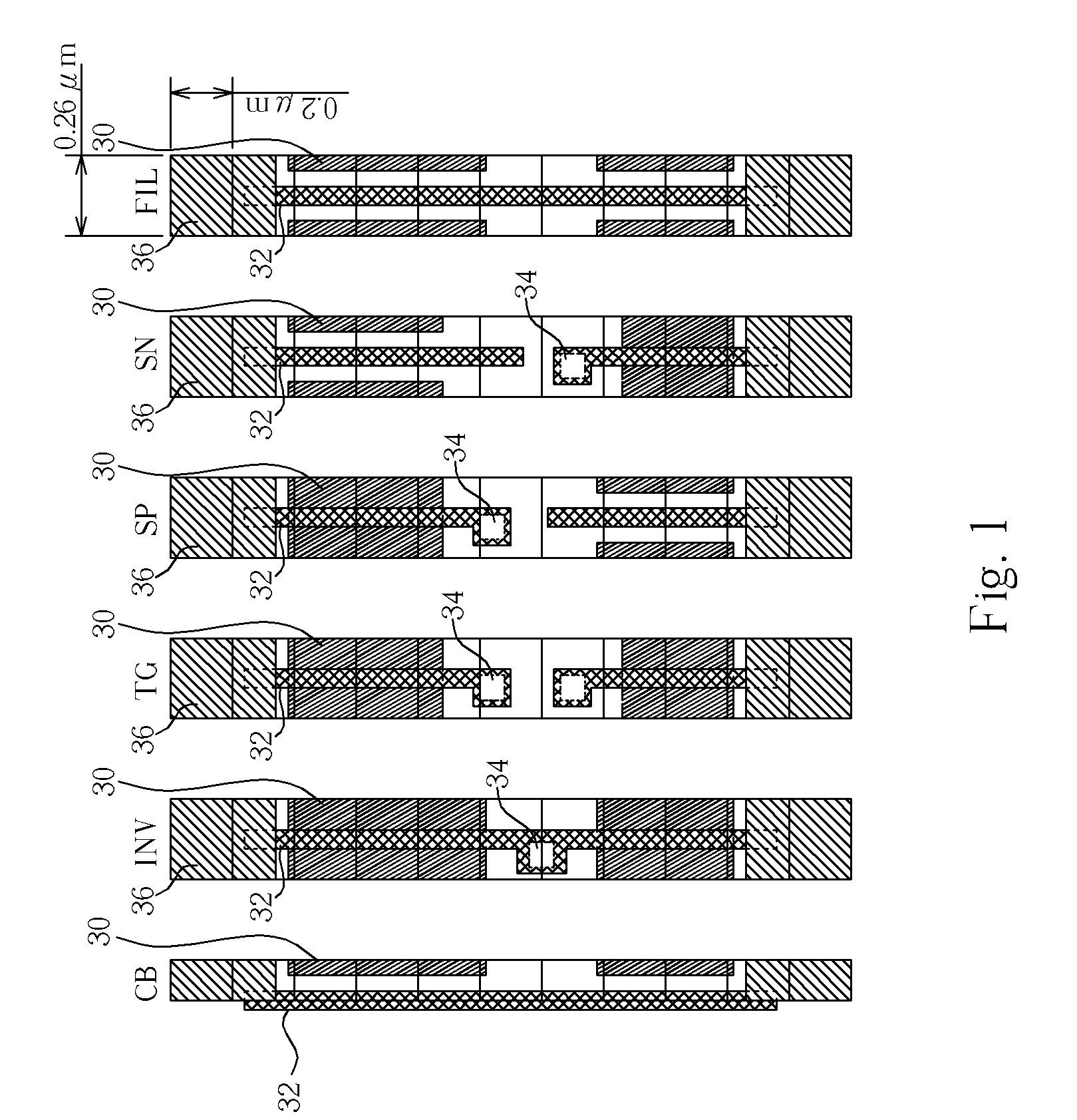 Method of generating a standard cell layout and transferring the standard cell layout to a substrate