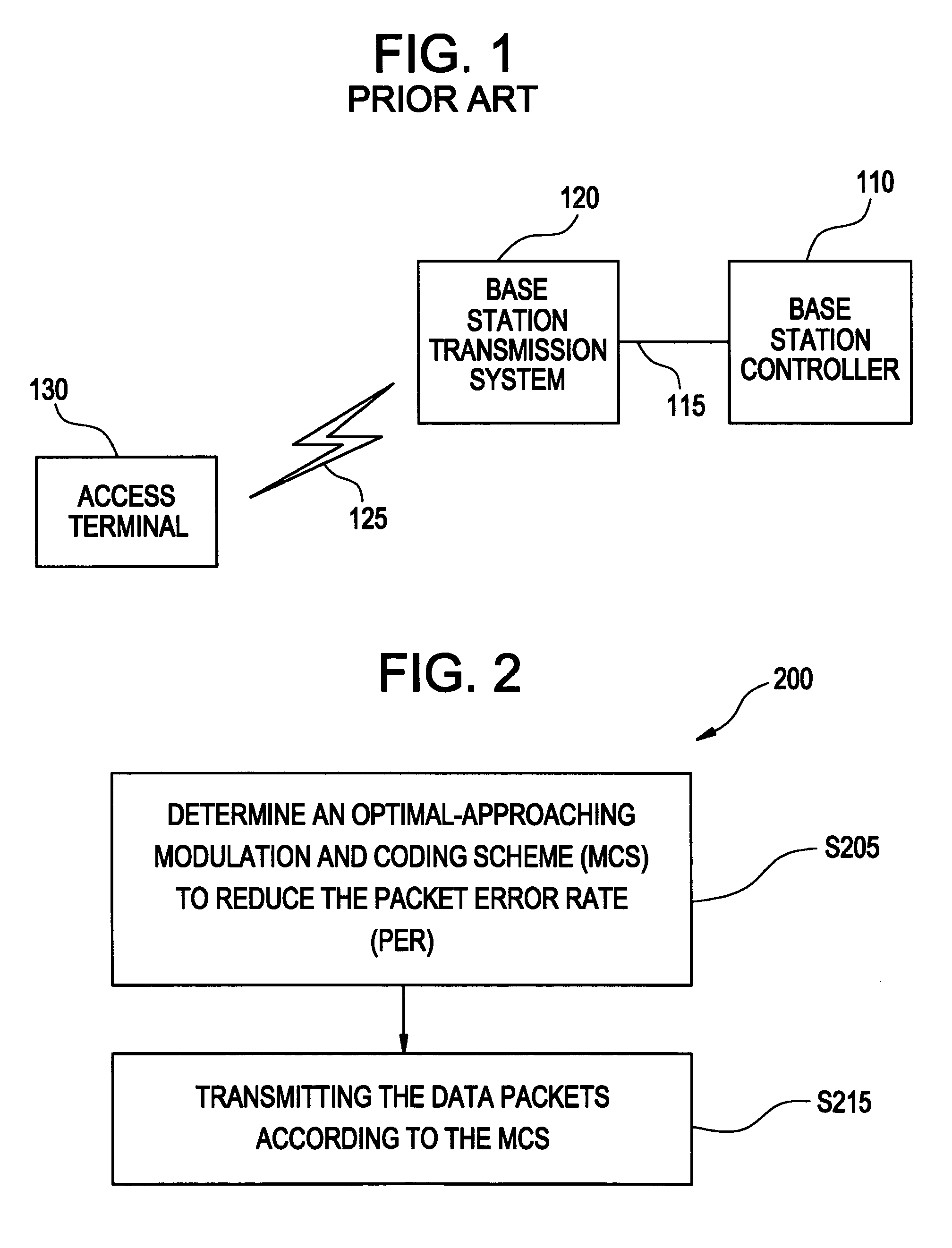 Method of transmitting or retransmitting packets in a communication system