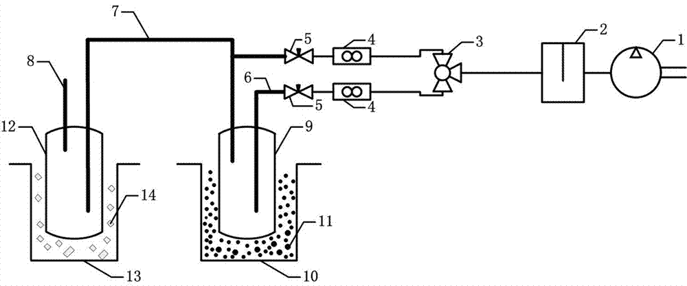 Gas phase nicotine calibrating apparatus and method thereof