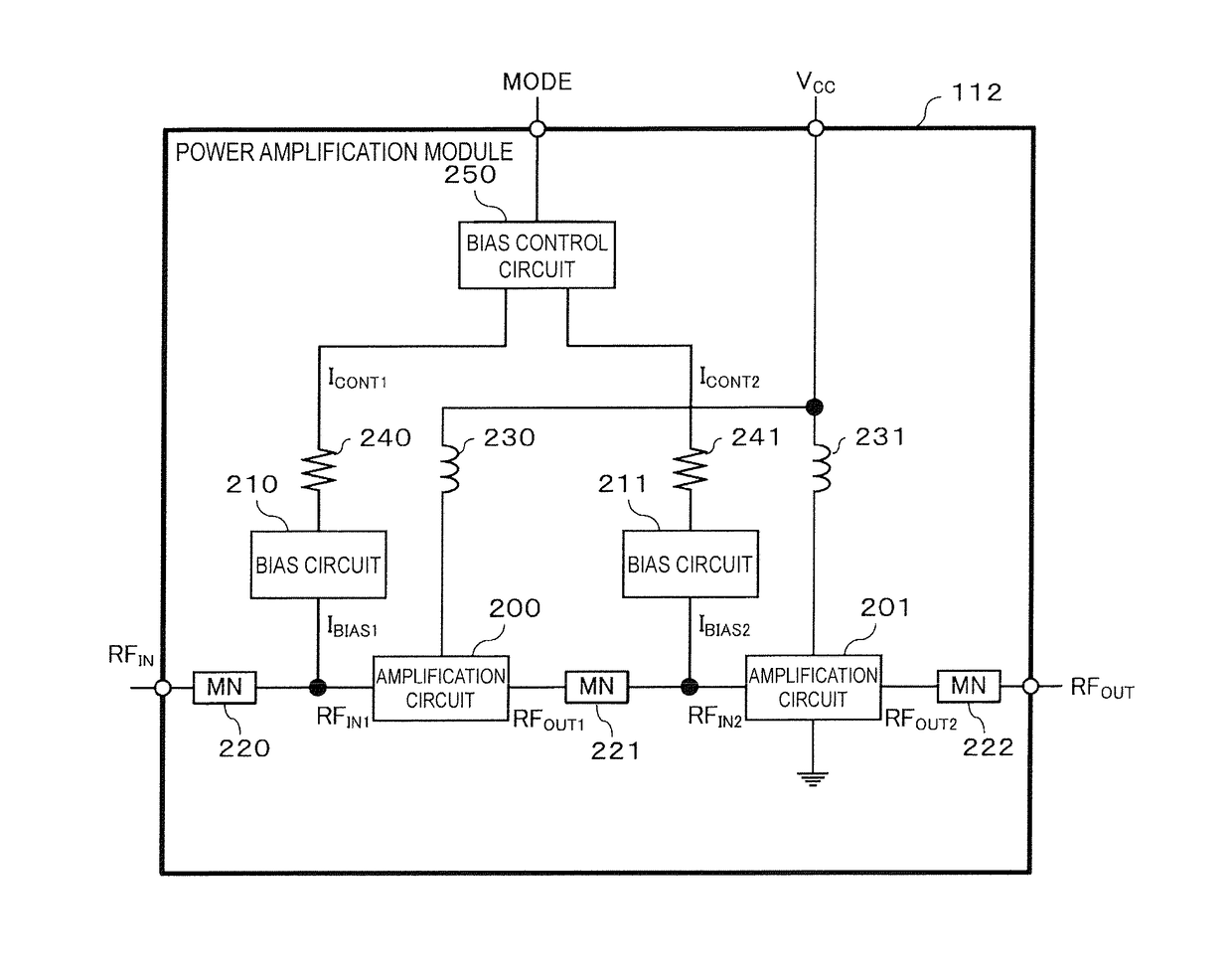 Power amplification module