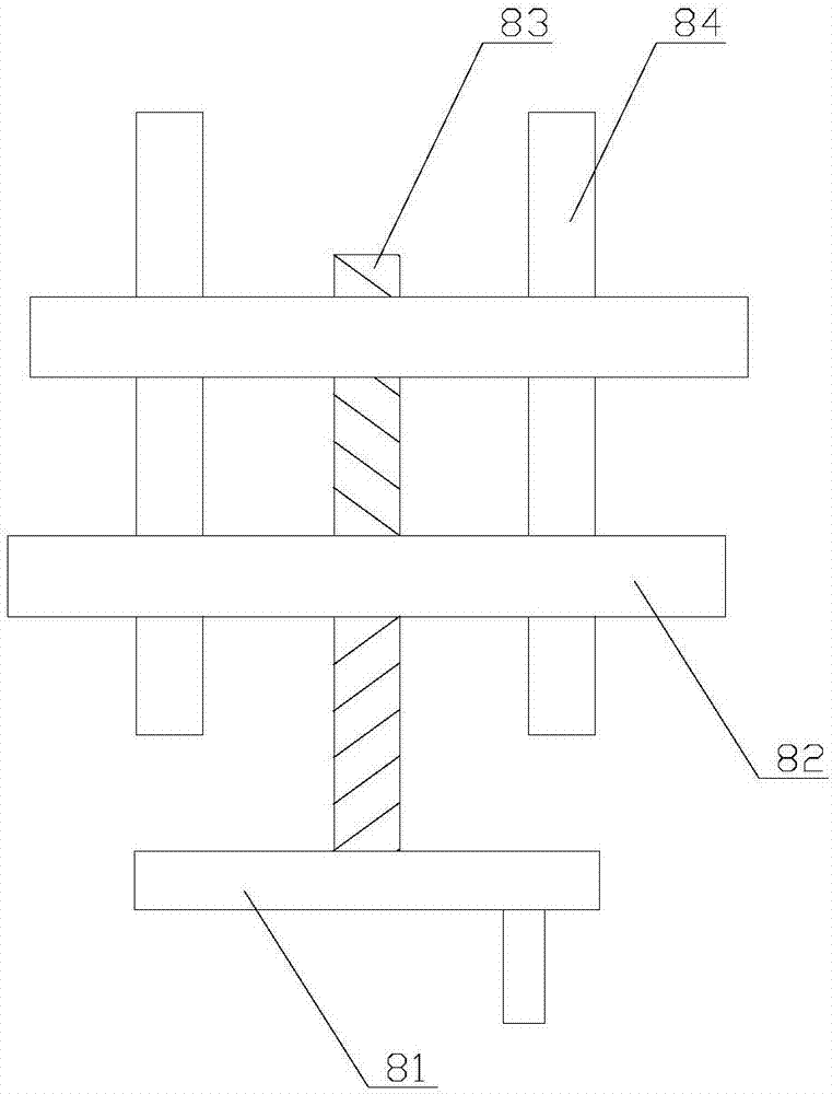 Perforation equipment